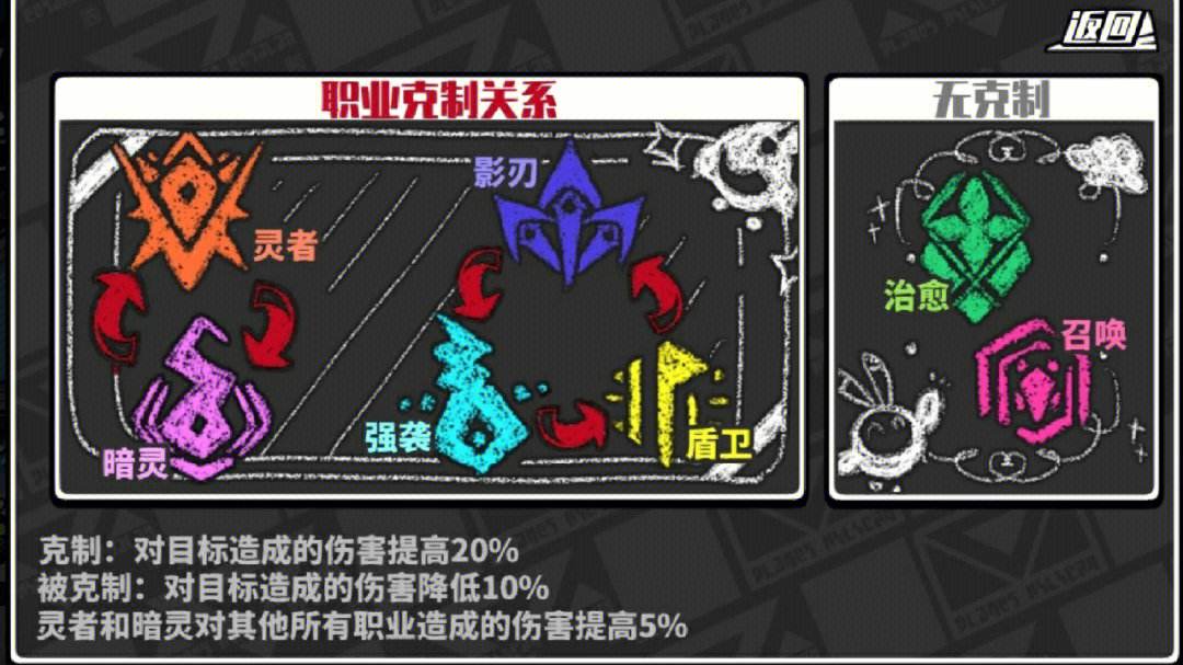 光明强袭手机版最后的生还者手机版下载