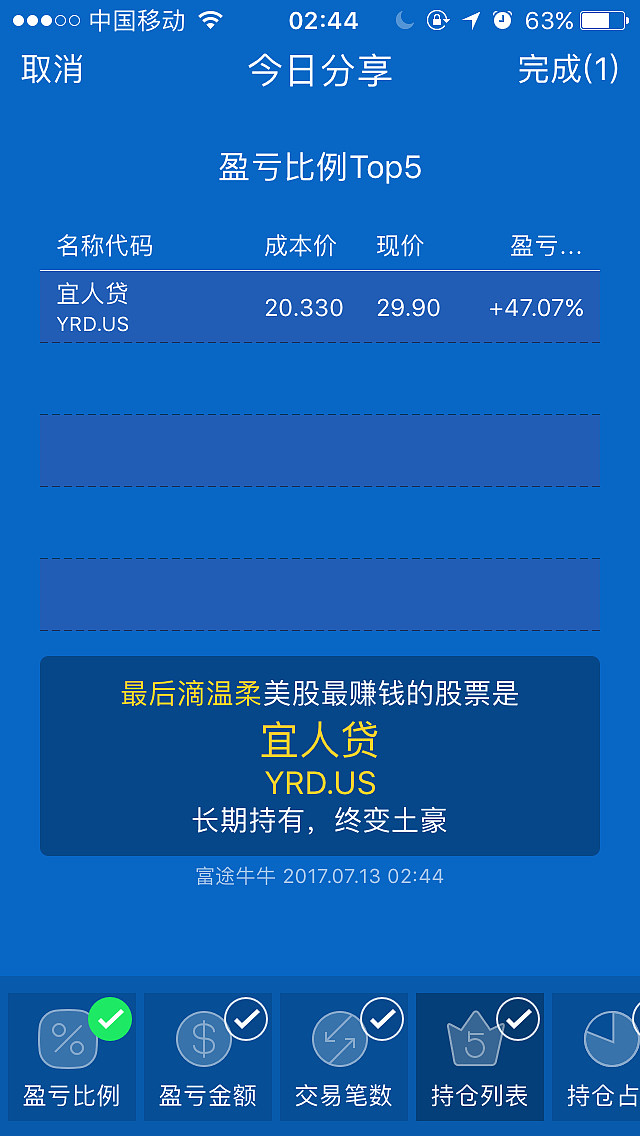 宜人贷手机苹果版宜人贷人工客服热线24