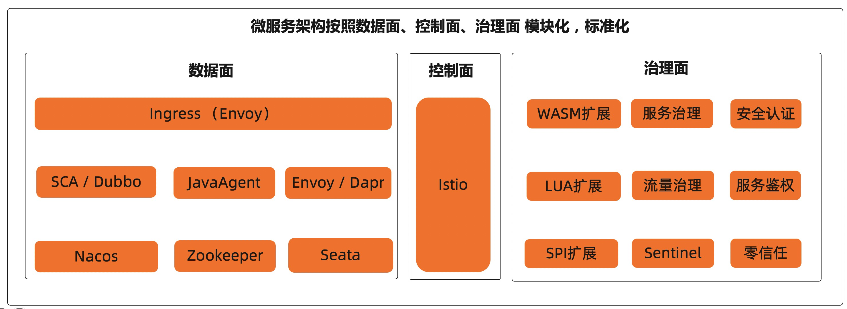 游戏客户端微服务小程序游戏下载入口