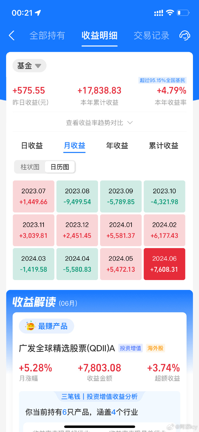 手机版港股交易网站港股交易时间2024-第2张图片-太平洋在线下载