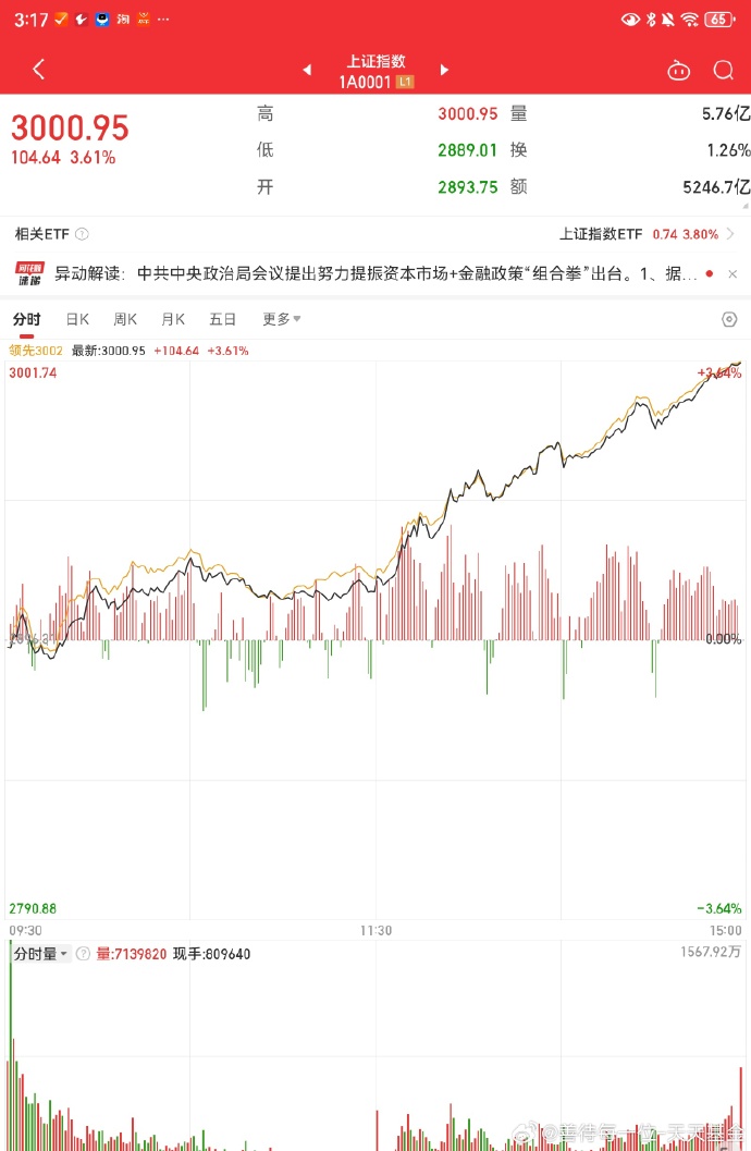 中信证券手机版闪电交易中信证券交易软件免费下载