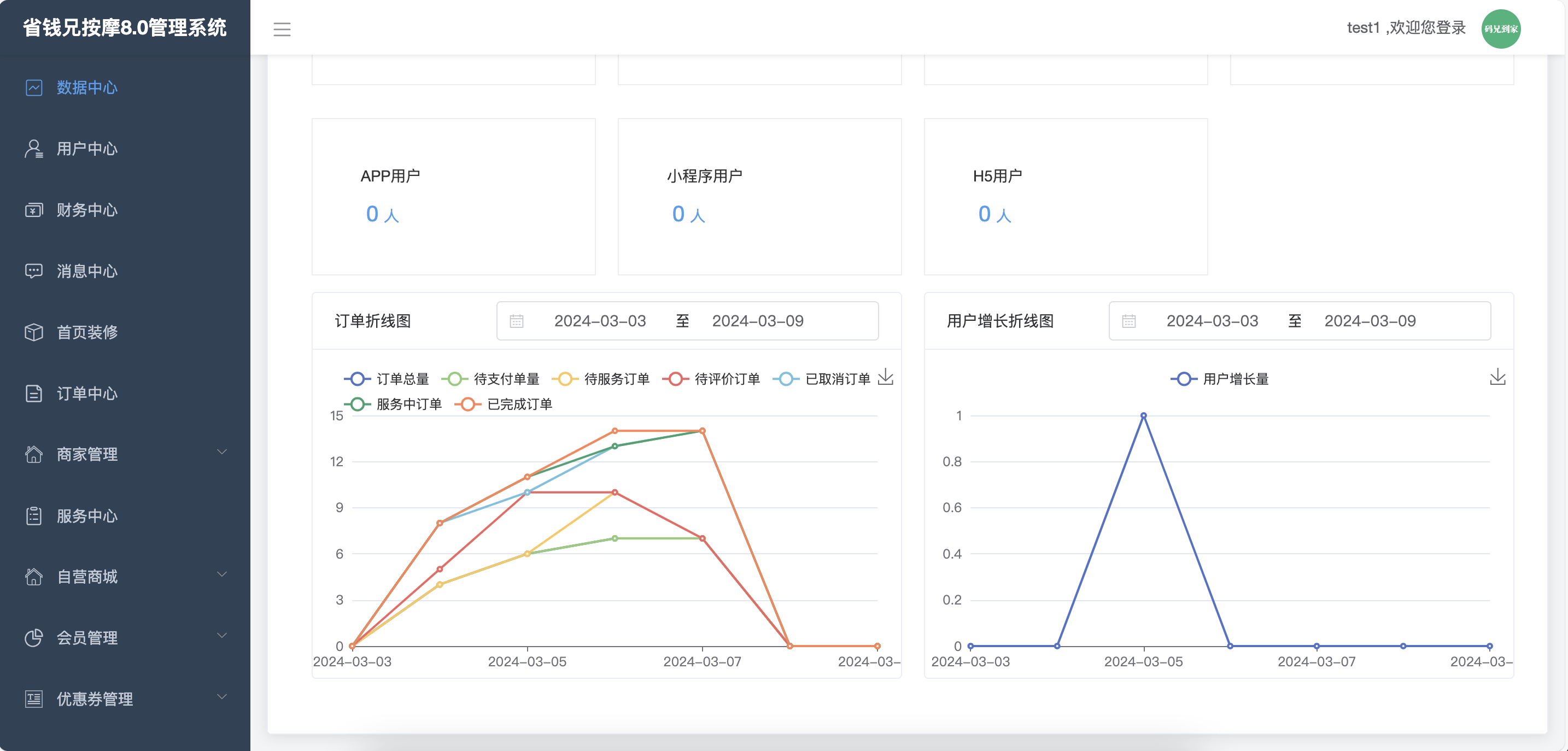客户端界面布局经验网站界面布局有怎样特点-第2张图片-太平洋在线下载