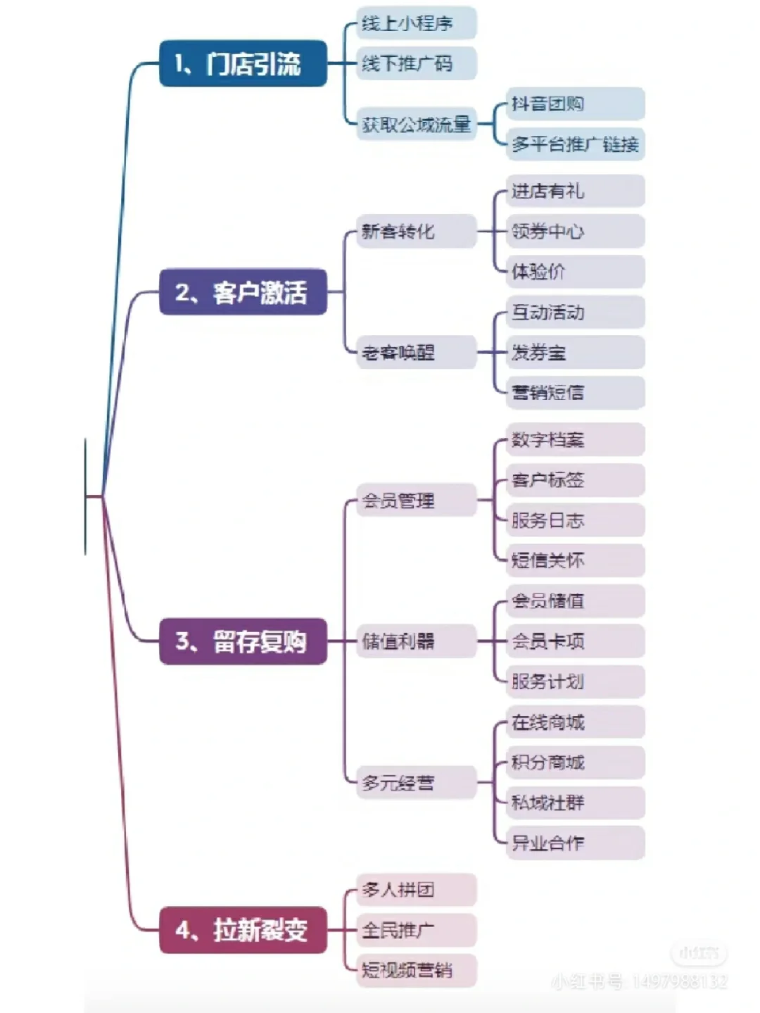 手机版安卓锡安云智慧安卓玩ios游戏模拟器