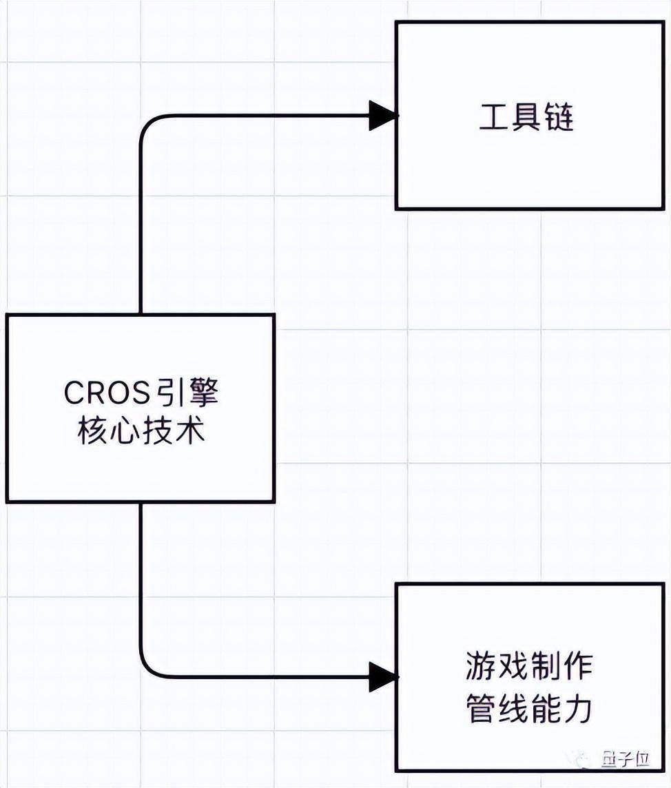 管线资源系统安卓版工厂生产erp管理系统