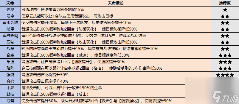 密修安卓版合家欢146集-第2张图片-太平洋在线下载