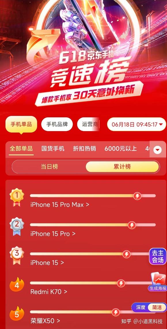苹果手机专供版销量苹果官网教育优惠入口-第2张图片-太平洋在线下载
