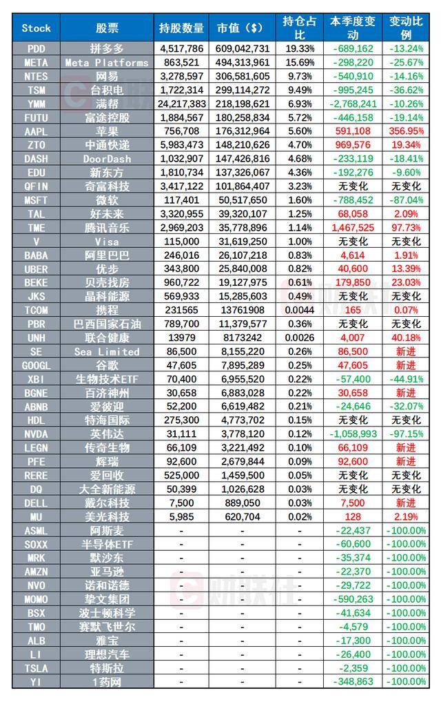中通宝盒苹果版中通宝盒网页版登录入口-第1张图片-太平洋在线下载