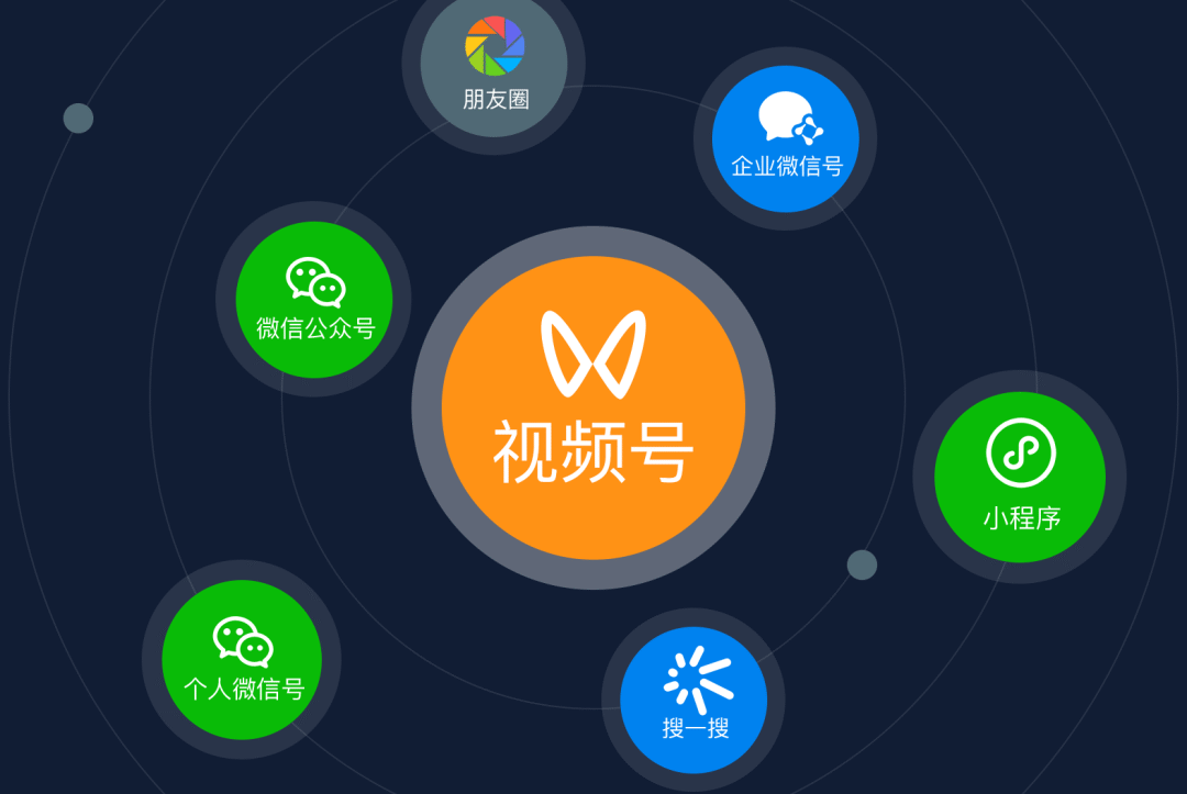搜狐视频客户端端搜狐视频客户端官方下载电脑版