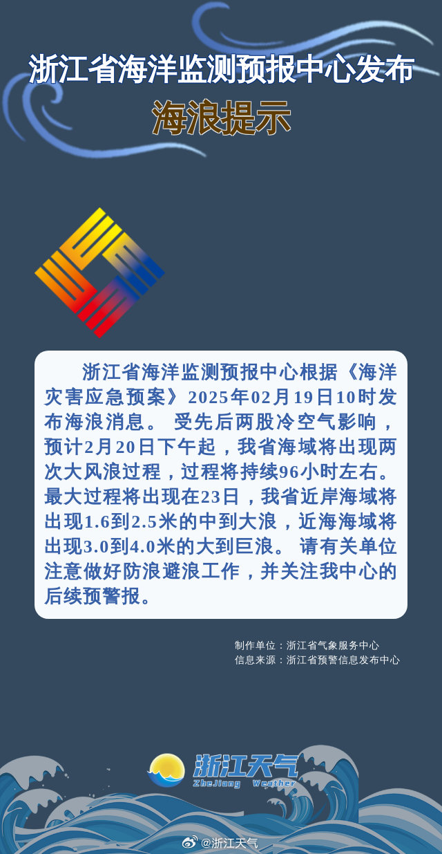 海浪新闻客户端高清海浪视频素材-第2张图片-太平洋在线下载